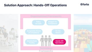 Acceptable Means
of Compliance
Standardized
Tooling
Fix the
Basics
Policy
as Code
Solution Approach: Hands-Off Operations
7
Organisational Frameworks
Technology
Frameworks
Budgets for
Compliance
Hands-Off
Operations
 