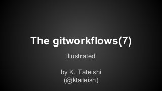 The gitworkflows(7)
illustrated
by K. Tateishi
(@ktateish)
 