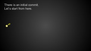 There is an initial commit.
Let’s start from here.
 