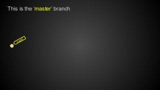 master
This is the ‘master’ branch
 