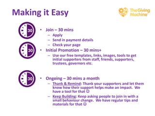 Making it Easy
• Join – 30 mins
– Apply
– Send in payment details
– Check your page
• Initial Promotion – 30 mins+
– Use our free templates, links, images, tools to get
initial supporters from staff, friends, supporters,
trustees, governors etc.
• Ongoing – 30 mins a month
– Thank & Remind: Thank your supporters and let them
know how their support helps make an impact. We
have a tool for that ☺
– Keep Building: Keep asking people to join in with a
small behaviour change. We have regular tips and
materials for that ☺
 