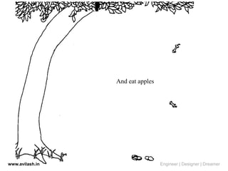 And eat apples
www.avilash.in Engineer | Designer | Dreamer
 