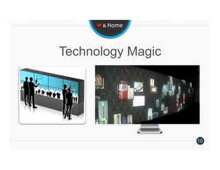 ❤ & Home 




Technology Magic




                   10
 