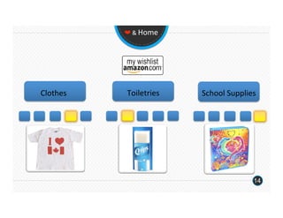 ❤ & Home 




Clothes    Toiletries    School Supplies 




                                       14
 