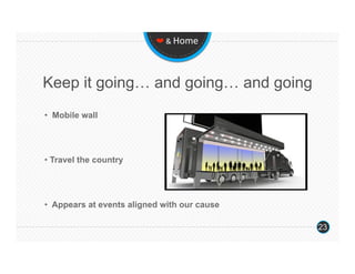 ❤ & Home 




Keep it going… and going… and going
•  Mobile wall




•  Travel the country




•  Appears at events aligned with our cause

                                              23
 