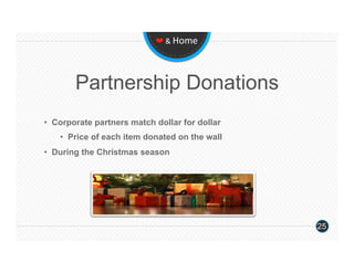 ❤ & Home 




       Partnership Donations
•  Corporate partners match dollar for dollar
    •  Price of each item donated on the wall
•  During the Christmas season




                                                25
 