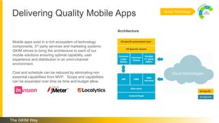 Mobile apps exist in a rich ecosystem of technology
components, 3rd party services and marketing systems.
GKIM strives to bring the architecture to each of our
mobile solutions ensuring optimal capability, user
experience and distribution in an omni-channel
environment.
Cost and schedule can be reduced by eliminating non
essential capabilities from MVP. Scope and capabilities
can be expanded over time as time and budget allow.
.
Delivering Quality Mobile Apps Quality Technology
Architecture
OS Specific presentation layer
OS Specific
OS Agnostic
Cloud technologies
The GKIM Way
 
