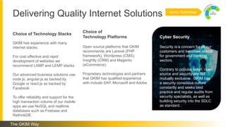 GKIM has experience with many
internet stacks.
For cost effective and rapid
development of websites we
recommend LAMP and LEMP stacks.
Our advanced business solutions use
node.js, angular.js as backed by
Google or react.js as backed by
Facebook.
To offer reliability and support for the
high transaction volume of our mobile
apps we use NoSQL and realtime
databases such as Firebase and
RethinkDB.
Choice of Technology Stacks
Choice of
Technology Platforms
Open source platforms that GKIM
recommends are Laravel (PHP
framework), Wordpress (CMS),
Insightly (CRM) and Magento
(eCommerce).
Proprietary technologies and partners
that GKIM has qualified experience
with include SAP, Microsoft and Adobe.
Delivering Quality Internet Solutions Quality Technology
Cyber Security
Security is a concern for all our
customers and becomes critical
for government and banking
sectors.
Contrary to popular belief, open
source and security are not
mutually exclusive. GKIM has
a security conscious culture
constantly and seeks best
practice and regular audits from
security specialists, as well as
building security into the SDLC
as standard..
The GKIM Way
 