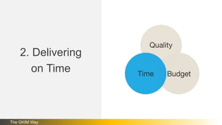2. Delivering
on Time
The GKIM Way
 
