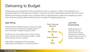 Entrepreneurs are amongst the most cost sensitive of all our customers. Return On Investment is an
essential measure for all projects as investors, customers and other stakeholders demand value for money.
GKIM ensures lowest possible cost to customers with our Agile Business model and by keeping our base
costs as low as practical without cutting corners on quality or dragging projects out.
Delivering to Budget
Agile Billing
GKIM maintains detailed records of every hour spent,
tracks these hours according to original scope of
work and shares a detailed analysis of effort.
Customers can see exactly where money is being
spent, and the assurance that every dollar is wisely
spent and that no time is wasted.
Agile billing is transparent and encourages
collaboration and feedback on product evolution.
Low Cost
Environment
GKIM operates in a
relatively low cost
environment and can
maintain low overheads
without cutting corners on
quality or performance.
The GKIM Way
 