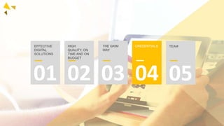 040302
EFFECTIVE
DIGITAL
SOLUTIONS
HIGH
QUALITY, ON
TIME AND ON
BUDGET
THE GKIM
WAY
CREDENTIALS
01 05
TEAM
 