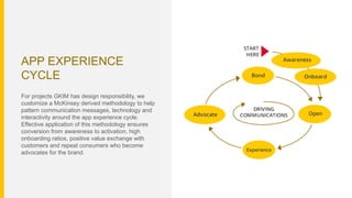 APP EXPERIENCE
CYCLE
For projects GKIM has design responsibility, we
customize a McKinsey derived methodology to help
pattern communication messages, technology and
interactivity around the app experience cycle.
Effective application of this methodology ensures
conversion from awareness to activation, high
onboarding ratios, positive value exchange with
customers and repeat consumers who become
advocates for the brand.
 
