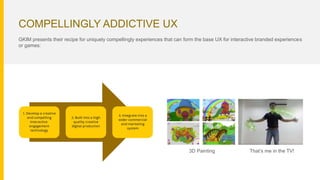 COMPELLINGLY ADDICTIVE UX
GKIM presents their recipe for uniquely compellingly experiences that can form the base UX for interactive branded experiences
or games:
That’s me in the TV!3D Painting
 