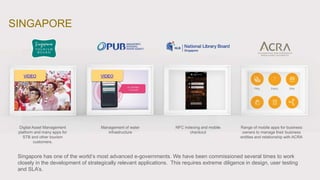 SINGAPORE
Singapore has one of the world’s most advanced e-governments. We have been commissioned several times to work
closely in the development of strategically relevant applications. This requires extreme diligence in design, user testing
and SLA’s.
Digital Asset Management
platform and many apps for
STB and other tourism
customers.
Management of water
infrastructure
NFC indexing and mobile
checkout
Range of mobile apps for business
owners to manage their business
entities and relationship with ACRA
VIDEO VIDEO
 