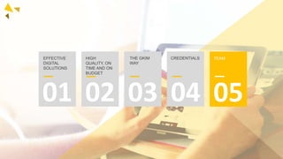 040302
EFFECTIVE
DIGITAL
SOLUTIONS
HIGH
QUALITY, ON
TIME AND ON
BUDGET
THE GKIM
WAY
CREDENTIALS
01 05
TEAM
 