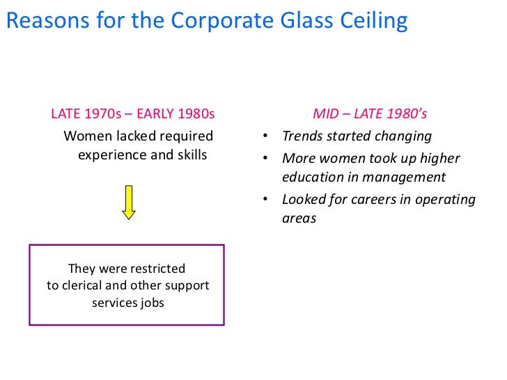 The Glass Ceiling Theory Women And Minorities
