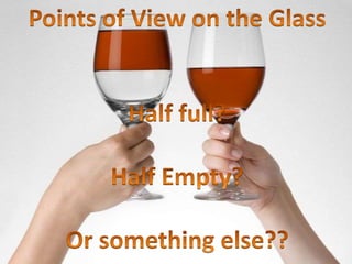 Points of View on the Glass Half full? Half Empty? Or something else?? 