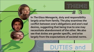In The Glass Menagerie, duty and responsibility
largely arise from family.The play examines the
conflict between one’s obligations and one’s real
desires, suggesting that being true to one may
necessitate abandonment of the other. We also
see that duties are gender specific, and arise
largely from the expectations of societal norms.
 