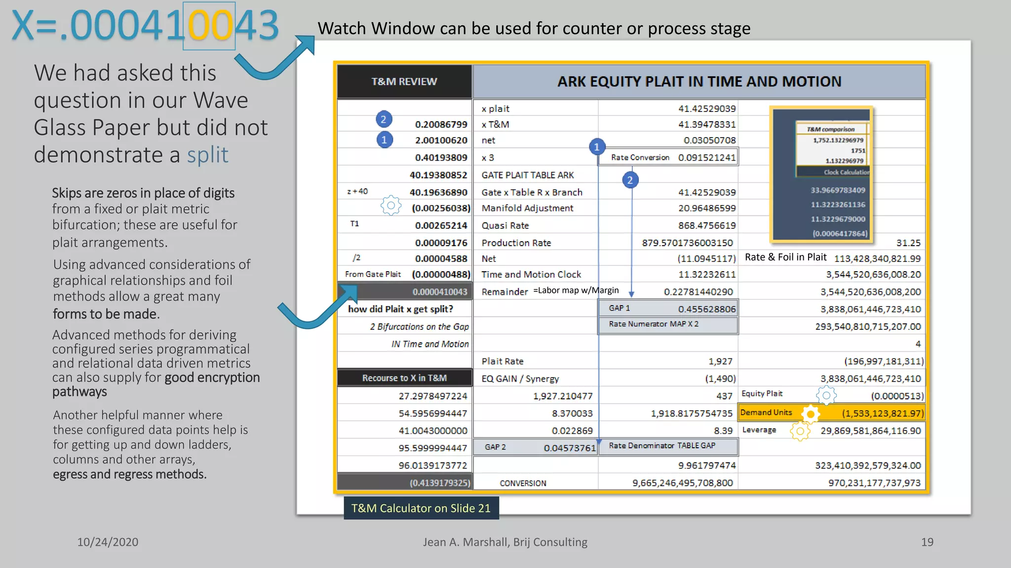 We had asked this
question in our Wave
Glass Paper but did not
demonstrate a split
10/24/2020 Jean A. Marshall, Brij Consulting 19
Skips are zeros in place of digits
from a fixed or plait metric
bifurcation; these are useful for
plait arrangements.
Advanced methods for deriving
configured series programmatical
and relational data driven metrics
can also supply for good encryption
pathways
Another helpful manner where
these configured data points help is
for getting up and down ladders,
columns and other arrays,
egress and regress methods.
Using advanced considerations of
graphical relationships and foil
methods allow a great many
forms to be made.
X=.000410043 Watch Window can be used for counter or process stage
T&M Calculator on Slide 21
=Labor map w/Margin
Rate & Foil in Plait
 
