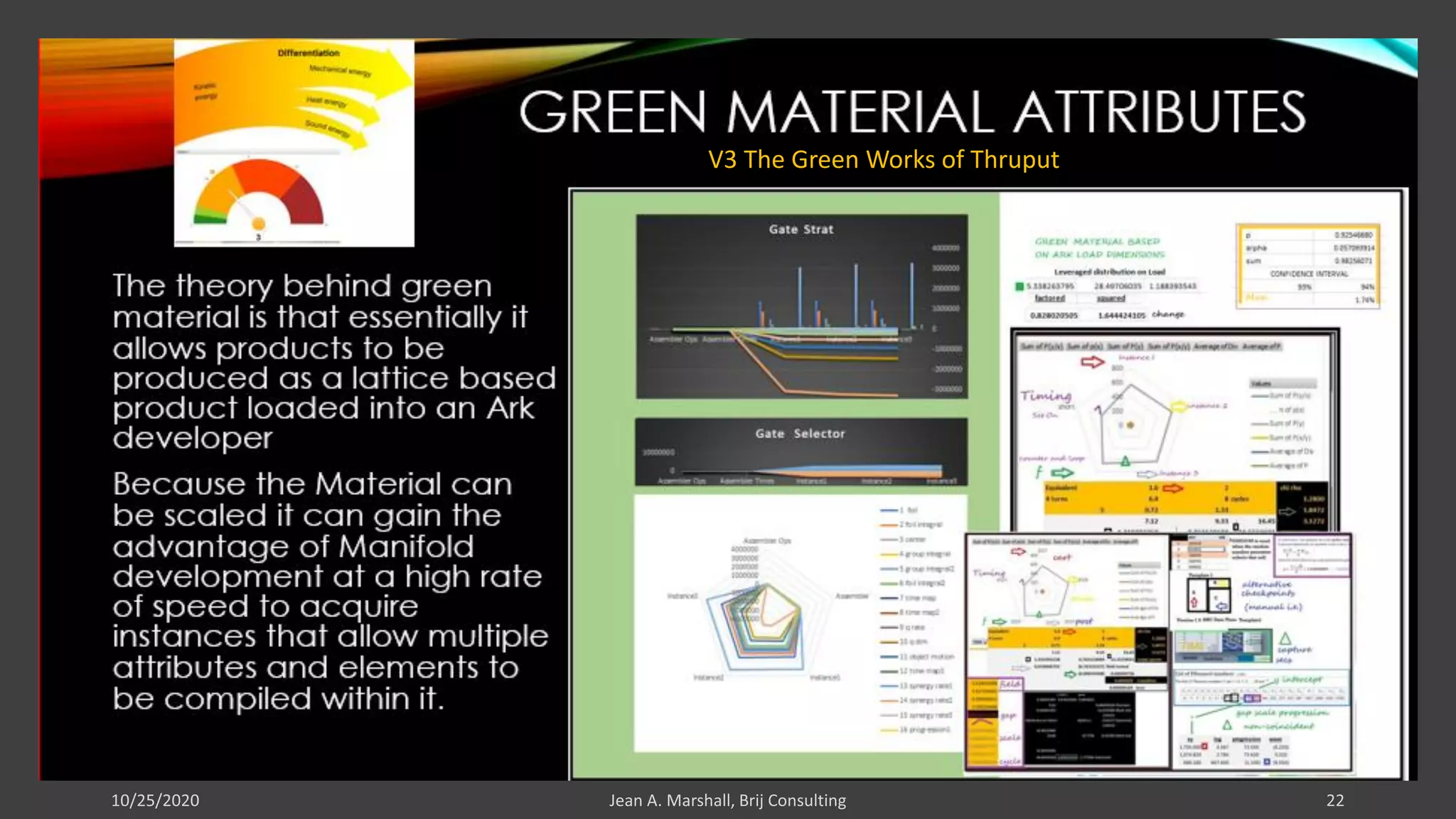 V3 The Green Works of Thruput
 