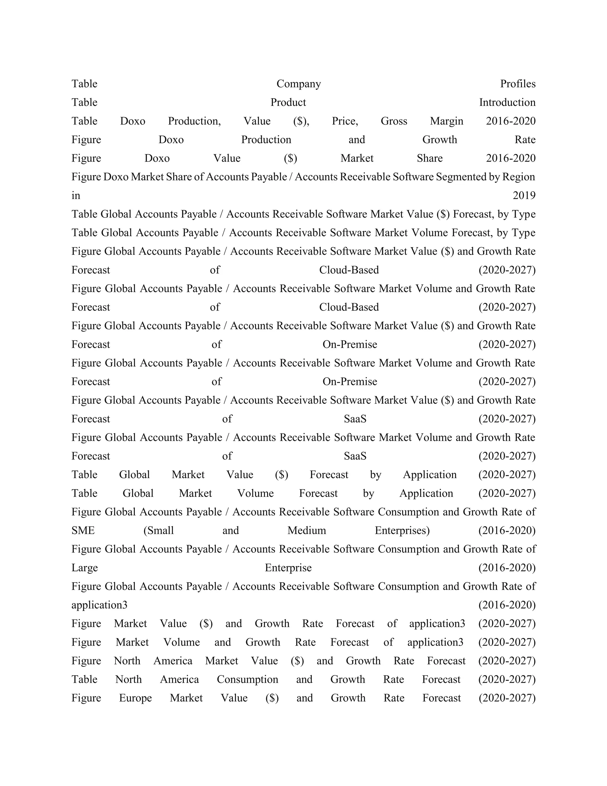 The global accounts payable