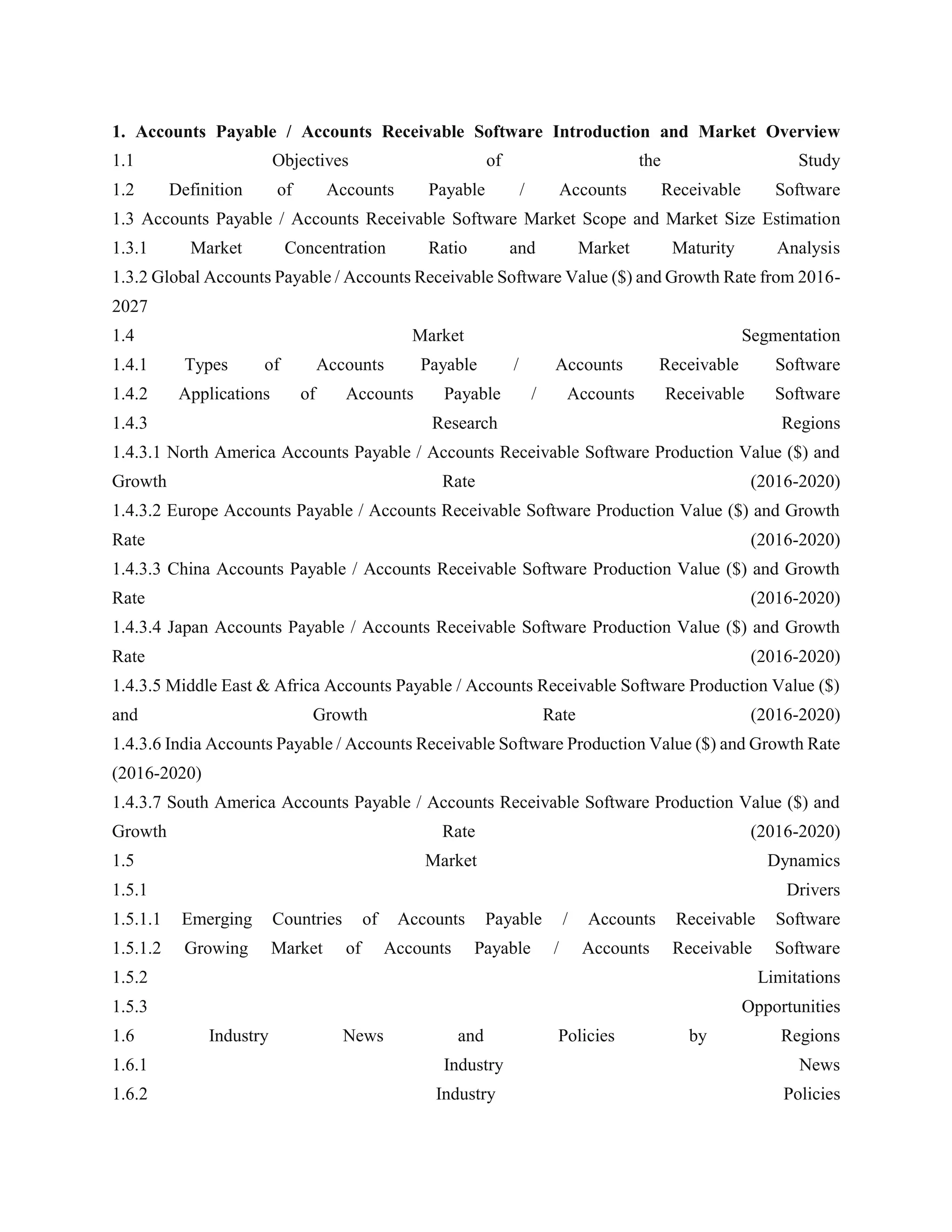 The global accounts payable
