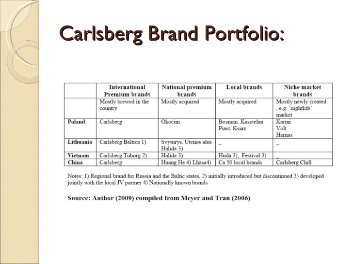 pestel analysis of sabmiller I sabmiller plc was created in 2002 when sab acquired 100% ofmiller brewing company, figure 6: brand analysis by volume - spf vs regional sales 40. pestel analysis of sabmiller I sabmiller plc was created in 2002 when sab acquired 100% ofmiller brewing company, figure 6: brand analysis by volume - spf vs regional sales 40.