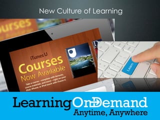 New Culture of Learning

19	
  
Abd	
  Karim	
  Alias@2011	
  

 