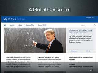 A Global Classroom

25	
  
Abd	
  Karim	
  Alias@2011	
  

 