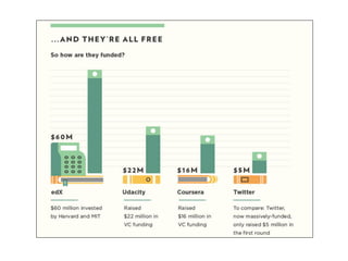 Harvard Business School professor Clayton M. Christensen

 