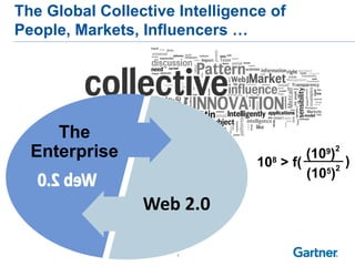 The Global Collective Intelligence of People, Markets, Influencers … The Enterprise 10 8  > f( (10 5 ) 2 (10 9 ) 2 ) W e b 2 . 0 