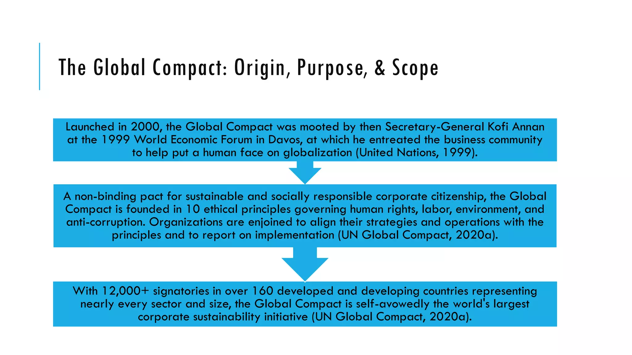 nike global operations