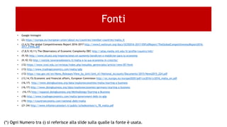 • Google Immagini
• (2) https://europa.eu/european-union/about-eu/countries/member-countries/malta_it
• (3,4,5) The global Competitiveness Report 2016-2017 http://www3.weforum.org/docs/GCR2016-2017/05FullReport/TheGlobalCompetitivenessReport2016-
2017_FINAL.pdf
• (7,8,9,10,11) The Observatory of Economic Complexity OEC http://atlas.media.mit.edu/it/profile/country/mlt/
• (9,10) http://www.elcato.org/importaciones-en-aumento-bendicion-o-maldicion-para-la-economia
• (9,10,12) http://notizie.lavorareallestero.it/malta-e-la-sua-economia-in-crescita/
• (12) https://www.icesi.edu.co/revistas/index.php/estudios_gerenciales/article/view/87/html
• (13) http://www.tradingeconomics.com/malta/gdp
• (13) https://nso.gov.mt/en/News_Releases/View_by_Unit/Unit_A1/National_Accounts/Documents/2015/News2015_224.pdf
• (13,14,15) Economic and financial affairs, European Commision http://ec.europa.eu/europe2020/pdf/csr2016/cr2016_malta_en.pdf
• (16,17) http://www.doingbusiness.org/data/exploreeconomies/malta/starting-a-business
• (16,17) http://www.doingbusiness.org/data/exploreeconomies/germany/starting-a-business
• (16,17) http://espanol.doingbusiness.org/Methodology/Starting-a-Business
• (18) http://www.tradingeconomics.com/malta/government-debt-to-gdp
• (19) http://countryeconomy.com/national-debt/malta
• (21-24) http://www.infomercatiesteri.it/public/schedesintesi/s_78_malta.pdf
Fonti
(*) Ogni Numero tra () si referisce alla slide sulla qualle la fonte è usata.
 