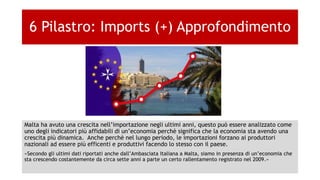 Malta ha avuto una crescita nell’importazione negli ultimi anni, questo può essere analizzato come
uno degli indicatori più affidabili di un’economia perchè significa che la economia sta avendo una
crescita più dinamica. Anche perchè nel lungo periodo, le importazioni forzano ai produttori
nazionali ad essere più efficenti e produttivi facendo lo stesso con il paese.
«Secondo gli ultimi dati riportati anche dall’Ambasciata Italiana a Malta, siamo in presenza di un’economia che
sta crescendo costantemente da circa sette anni a parte un certo rallentamento registrato nel 2009.»
6 Pilastro: Imports (+) Approfondimento
 
