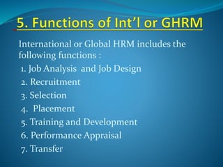 The Global Context Of Human Resource Management- Shambhu Pokharel