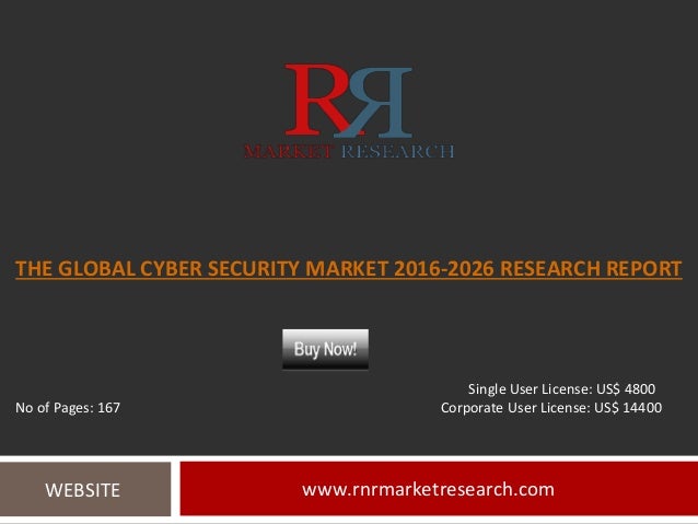 cyber security market change in market share capital expenditure wi cyber security major