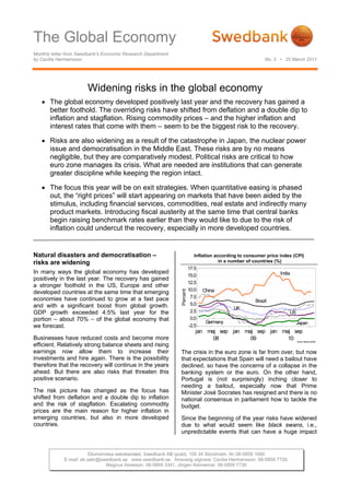The Global Economy
Monthly letter from Swedbank’s Economic Research Department
by Cecilia Hermansson                                                                                      No. 3 • 25 March 2011




                       Widening risks in the global economy
   • The global economy developed positively last year and the recovery has gained a
     better foothold. The overriding risks have shifted from deflation and a double dip to
     inflation and stagflation. Rising commodity prices – and the higher inflation and
     interest rates that come with them – seem to be the biggest risk to the recovery.

   • Risks are also widening as a result of the catastrophe in Japan, the nuclear power
     issue and democratisation in the Middle East. These risks are by no means
     negligible, but they are comparatively modest. Political risks are critical to how
     euro zone manages its crisis. What are needed are institutions that can generate
     greater discipline while keeping the region intact.

   • The focus this year will be on exit strategies. When quantitative easing is phased
     out, the “right prices” will start appearing on markets that have been aided by the
     stimulus, including financial services, commodities, real estate and indirectly many
     product markets. Introducing fiscal austerity at the same time that central banks
     begin raising benchmark rates earlier than they would like to due to the risk of
     inflation could undercut the recovery, especially in more developed countries.


Natural disasters and democratisation –                                    Inflation according to consumer price index (CPI)
risks are widening                                                                     in a number of countries (%)
                                                                         17.5
In many ways the global economy has developed                                                                    India
                                                                         15.0
positively in the last year. The recovery has gained
                                                                         12.5
a stronger foothold in the US, Europe and other
                                                                         10.0   China
                                                               Percent




developed countries at the same time that emerging
economies have continued to grow at a fast pace                           7.5
                                                                                                      Brazil
and with a significant boost from global growth.                          5.0
                                                                                            UK
GDP growth exceeded 4.5% last year for the                                2.5                                        US
portion – about 70% – of the global economy that                          0.0
                                                                                 Germany                                 Japan
we forecast.                                                             -2.5
                                                                            jan maj sep jan maj sep jan maj sep
Businesses have reduced costs and become more                                     08          09          10              Source: Reuters EcoWin

efficient. Relatively strong balance sheets and rising
earnings now allow them to increase their                      The crisis in the euro zone is far from over, but now
investments and hire again. There is the possibility           that expectations that Spain will need a bailout have
therefore that the recovery will continue in the years         declined, so have the concerns of a collapse in the
ahead. But there are also risks that threaten this             banking system or the euro. On the other hand,
positive scenario.                                             Portugal is (not surprisingly) inching closer to
                                                               needing a bailout, especially now that Prime
The risk picture has changed as the            focus has       Minister José Socrates has resigned and there is no
shifted from deflation and a double dip       to inflation     national consensus in parliament how to tackle the
and the risk of stagflation. Escalating       commodity        budget.
prices are the main reason for higher         inflation in
emerging countries, but also in more           developed       Since the beginning of the year risks have widened
countries.                                                     due to what would seem like black swans, i.e.,
                                                               unpredictable events that can have a huge impact


                         Ekonomiska sekretariatet, Swedbank AB (publ), 105 34 Stockholm, tfn 08-5859 1000
             E-mail: ek.sekr@swedbank.se www.swedbank.se Ansvarig utgivare: Cecilia Hermansson, 08-5859 7720.
                                Magnus Alvesson, 08-5859 3341, Jörgen Kennemar, 08-5859 7730
 