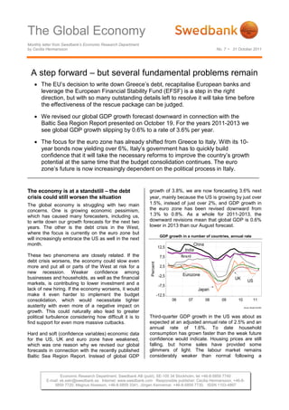 The Global Economy
Monthly letter from Swedbank’s Economic Research Department
by Cecilia Hermansson                                                                                       No. 7 • 31 October 2011




 A step forward – but several fundamental problems remain
   • The EU’s decision to write down Greece’s debt, recapitalise European banks and
     leverage the European Financial Stability Fund (EFSF) is a step in the right
     direction, but with so many outstanding details left to resolve it will take time before
     the effectiveness of the rescue package can be judged.

   • We revised our global GDP growth forecast downward in connection with the
     Baltic Sea Region Report presented on October 19. For the years 2011-2013 we
     see global GDP growth slipping by 0.6% to a rate of 3.6% per year.

   • The focus for the euro zone has already shifted from Greece to Italy. With its 10-
     year bonds now yielding over 6%, Italy’s government has to quickly build
     confidence that it will take the necessary reforms to improve the country’s growth
     potential at the same time that the budget consolidation continues. The euro
     zone’s future is now increasingly dependent on the political process in Italy.


The economy is at a standstill – the debt                       growth of 3.8%, we are now forecasting 3.6% next
crisis could still worsen the situation                         year, mainly because the US is growing by just over
The global economy is struggling with two main                  1.5%, instead of just over 2%, and GDP growth in
concerns. One is growing economic pessimism,                    the euro zone has been revised downward from
which has caused many forecasters, including us,                1.3% to 0.8%. As a whole for 2011-2013, the
to write down our growth forecasts for the next two             downward revisions mean that global GDP is 0.6%
years. The other is the debt crisis in the West,                lower in 2013 than our August forecast.
where the focus is currently on the euro zone but
                                                                            GDP growth in a number of countries, annual rate
will increasingly embrace the US as well in the next
month.                                                                                         China
                                                                           12,5
                                                                                          India
These two phenomena are closely related. If the                             7,5         Brazil
debt crisis worsens, the economy could slow even
                                                                 Percent




more and put all or parts of the West at risk for a                         2,5
new recession. Weaker confidence among                                                   Eurozone
                                                                            -2,5
businesses and households, as well as the financial                                                                  UK
                                                                                                                                US
markets, is contributing to lower investment and a                          -7,5
lack of new hiring. If the economy worsens, it would                                             Japan
make it even harder to implement the budget                                -12,5
consolidation, which would necessitate tighter                                     06       07         08     09       10              11
austerity with even more of a negative impact on                                                                            Source: Reuters EcoWin

growth. This could naturally also lead to greater
political turbulence considering how difficult it is to         Third-quarter GDP growth in the US was about as
find support for even more massive cutbacks.                    expected at an adjusted annual rate of 2.5% and an
                                                                annual rate of 1.6%. To date household
Hard and soft (confidence variables) economic data              consumption has grown faster than the weak future
for the US, UK and euro zone have weakened,                     confidence would indicate. Housing prices are still
which was one reason why we revised our global                  falling, but home sales have provided some
forecasts in connection with the recently published             glimmers of light. The labour market remains
Baltic Sea Region Report. Instead of global GDP                 considerably weaker than normal following a



                  Economic Research Department, Swedbank AB (publ), SE-105 34 Stockholm, tel +46-8-5859 7740
          E-mail: ek.sekr@swedbank.se Internet: www.swedbank.com Responsible publisher: Cecilia Hermansson, +46-8-
              5859 7720, Magnus Alvesson, +46-8-5859 3341, Jörgen Kennemar, +46-8-5859 7730, ISSN 1103-4897
 