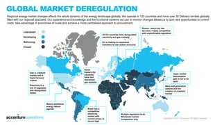 Copyright © 2017 Accenture All rights reserved. |
GLOBAL MARKET DEREGULATION
Liberalized
Developing
Reforming
Closed
Mexico ambitious
energy reform
agenda
Japan market
liberalisation
path is set to be
rapid
Many self generation
options and the
creation of a carbon
market
Multiple regulators exist.
Wholesale market
Competition only
Brazil has a
competitive
electricity
market with
current prices at
record high
Gas is a federal
market with a
liquid forward
market.
Electricity is a
mix of regulated
and deregulated
states.
Some
Eastern EU
countries
have less
liberalised
gas markets
Russia - electricity has
become a highly competitive
with unpredictable regulation
All EU countries have deregulated
electricity and gas markets.
EU is making an expensive
transition to low carbon economy
Regional energy market changes affects the whole dynamic of the energy landscape globally. We operate in 120 countries and have over 30 Delivery centres globally
filled with our regional specialist. Our experience and knowledge and the functional systems we use to monitor changes allows us to spot rare opportunities to control
costs, take advantage of economies of scale and achieve a more centralised approach to procurement.
 