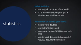 statistics
global statistics
 reaching all countries of the world
 ~ 1.5 million visits per year @ ~ 3
minutes average time on site
with ektron (in the last year alone)
 mobile visits doubled
 search traffic increased
 more new visitors (16%) & more visits
(8%)
 able to track document downloads /
~55,000 document downloads
 
