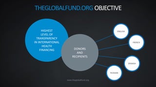 www.theglobalfund.org
THEGLOBALFUND.ORGOBJECTIVE
HIGHEST
LEVEL OF
TRANSPARENCY
IN INTERNATIONAL
HEALTH
FINANCING DONORS
AND
RECIPIENTS
RUSSIAN
ENGLISH
SPANISH
FRENCH
 