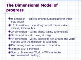 The Dimensional Model of progress 0 dimension – conflict among hunter/gatherer tribes – stay away! 1 st  dimension – trade along natural routes – river valleys, spice routes 2 nd  dimension – sailing ships, trains, automobiles  3 rd  dimension – air travel, air cargo 4 th  dimension – wired, electronic skin around the world starting with the telegraph & telephone Decreasing time between each dimension Is there a 5 th  dimension Source: Brave New World – William Knoke (recommended reading!) 