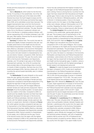 Part 1: Measuring the Global Gender Gap
20 | The Global Gender Gap Report 2015
female part-time employment compared to the total female
employment.
Next is Slovenia (9), which enters for the first time
the top 10 countries on the overall Index. Out of the 109
countries that have been part of the Index since 2006,
Slovenia has shown the fourth largest increase and the
largest increase from the Europe and Central Asia region.
Since 2006, all its subindexes scores have improved. The
biggest improvements have come from the Economic
Participation and Opportunity subindex and, in particular,
the Political Empowerment subindex. This year, Slovenia
ranks 21st on the Women in parliament indicator and
10th on the Women in ministerial positions indicator, with
women representing 44% of ministers (whereas it was 18%
last year). After Iceland, Slovenia has the second highest
length of paid paternity leave.
Germany (11) follows next. The country has seen its
overall score slightly increase compared to last year, due
to better performance on the Health and Survival and
the Political Empowerment subindexes. The increase has
been offset by a decrease on the Economic Participation
and Opportunity and Educational Attainment subindexes.
The country’s ten-year evolution is characterized by two
ups and downs; however, compared to 2006, Germany’s
overall score has improved. This year, the country ranks
38th on the Economic Participation and Opportunity
subindex, and 11th (similar to last year) on the Political
Empowerment subindex. Out of the 40 countries that
have provided data on the percentage share of women
on boards of listed companies, Germany has one of the
lowest percentages (2.8%). Germany shares with 10 other
countries the second lowest total fertility rate (1.4 children
per woman).
The Netherlands (13) ranks thirteenth on the overall
Index this year, gaining one position. It remains the
country with the highest percentage of female part-time
employment compared to total female employment (77%).
Despite the high level of male part-time employment,
Netherlands is the country with the largest difference
between female and male part-time employment. Next is
Denmark (14) at the fourteenth position, its lowest place
since the creation of the Index. Compared to 2006, its
overall score has steadily improved, but there have been
significant decreases from last year on the Economic,
Health and Political subindexes. Denmark remains the
country with the highest average minutes spent per day
by men on unpaid work. Denmark is followed by France
(15), which gained one place compared to last year due
to improvement on the Political Empowerment subindex.
This improvement has been slightly offset by a decrease
on the Economic Participation and Opportunity subindex.
Compared to 2006, France’s evolution is characterized
by two peaks, one in 2008 and one this year. France
is the second country from the region with the highest
increase compared to 2006 on the overall Index but also
on the Economic Participation and Opportunity subindex.
France has also achieved the third highest increase from
the region on the Political Empowerment subindex. In this
year’s ranking, France is among the four countries from the
region that have closed both their Educational and Health
gender gaps. France is also among the four countries that
rank first on the Women in Ministerial positions, with 50%
of Women in ministerial position. France is the lowest-
ranked country from the region on the Wage equality for
similar work indicator, sitting at 132nd position out of 134
countries. Regarding the share of women on boards of
listed companies, France is ranked second, after Norway.
The United Kingdom (18) re-enters the top 20
countries on the overall Index, gaining eight places over
last year. This increase is due to improvements on the
Economic, Health and Political subindexes. The country’s
ten-year evolution is characterized by three decreases: in
2008, 2012 and 2014. Next are Belgium (19) and Latvia
(20). Belgium lost nine places and Latvia five places
compared to 2014. In the case of Belgium, this is mostly
due to a decrease on the Health and Survival and Political
Empowerment subindexes. The percentage of women in
ministerial position has dropped from 42% to 23% in a
year. For Latvia, the reason is a decrease on the Economic
Participation and Opportunity and Political Empowerment
subindexes. Latvia remains one of the four countries from
the region that has closed both its Educational Attainment
and Health and Survival gender gaps. In addition, Latvia is
among the three countries with the highest percentage of
female research and development personnel.
Estonia (21) made the largest score improvement from
the region compared to 2014, mostly due to significant
improvement on the Political Empowerment subindex.
The percentage of women in parliament increased from
19% to 24% and the percentage of women in ministerial
positions increased from 17% to 46%. This year’s score
is the highest Estonia has achieved in the past 10 years.
Spain ranks 25th, followed by Moldova (26). Over the past
10 years, Spain experienced an increase on its Economic
Participation and Opportunity subindex score, whereas
the Political Empowerment subindex score has gradually
decreased, despite a peak in 2010 and 2011. Spain
experienced the second largest decrease on this subindex
over the past 10 years. Its overall Index score has mirrored
that peak during the same years.
Lithuania (31), Luxembourg (32) and Belarus (34)
follow next. This year, Lithuania ranks 14th globally on the
Labour force participation indicator, between Sweden and
Denmark. Luxembourg is the country from the region with
the largest improvement on the Economic Participation
and Opportunity subindex compared to 2006. Belarus
is the highest-ranked country from the region on the
Legislators, senior officials and managers and Professional
and technical workers indicators, with 44% of leadership
positions held by women and 73% of Professional and
technical workers occupied by women. Belarus is also the
top country from the region in the upper-middle income
 