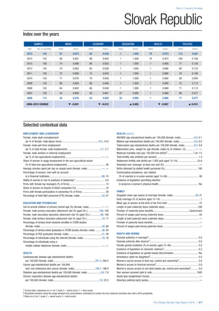 The Global Gender Gap Report 2015