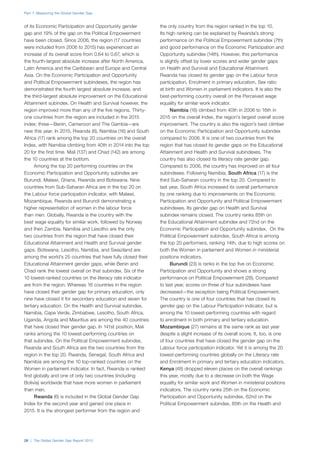 Part 1: Measuring the Global Gender Gap
28 | The Global Gender Gap Report 2015
of its Economic Participation and Opportunity gender
gap and 19% of the gap on the Political Empowerment
have been closed. Since 2006, the region (17 countries
were included from 2006 to 2015) has experienced an
increase of its overall score from 0.64 to 0.67, which is
the fourth-largest absolute increase after North America,
Latin America and the Caribbean and Europe and Central
Asia. On the Economic Participation and Opportunity
and Political Empowerment subindexes, the region has
demonstrated the fourth largest absolute increase, and
the third-largest absolute improvement on the Educational
Attainment subindex. On Health and Survival however, the
region improved more than any of the five regions. Thirty-
one countries from the region are included in the 2015
index; three—Benin, Cameroon and The Gambia—are
new this year. In 2015, Rwanda (6), Namibia (16) and South
Africa (17) rank among the top 20 countries on the overall
Index, with Namibia climbing from 40th in 2014 into the top
20 for the first time. Mali (137) and Chad (142) are among
the 10 countries at the bottom.
Among the top 20 performing countries on the
Economic Participation and Opportunity subindex are
Burundi, Malawi, Ghana, Rwanda and Botswana. Nine
countries from Sub-Saharan Africa are in the top 20 on
the Labour force participation indicator, with Malawi,
Mozambique, Rwanda and Burundi demonstrating a
higher representation of women in the labour force
than men. Globally, Rwanda is the country with the
best wage equality for similar work, followed by Norway
and then Zambia. Namibia and Lesotho are the only
two countries from the region that have closed their
Educational Attainment and Health and Survival gender
gaps. Botswana, Lesotho, Namibia, and Swaziland are
among the world’s 25 countries that have fully closed their
Educational Attainment gender gaps, while Benin and
Chad rank the lowest overall on that subindex. Six of the
10 lowest-ranked countries on the literacy rate indicator
are from the region. Whereas 16 countries in the region
have closed their gender gap for primary education, only
nine have closed it for secondary education and seven for
tertiary education. On the Health and Survival subindex,
Namibia, Cape Verde, Zimbabwe, Lesotho, South Africa,
Uganda, Angola and Mauritius are among the 40 countries
that have closed their gender gap. In 141st position, Mali
ranks among the 10 lowest-performing countries on
that subindex. On the Political Empowerment subindex,
Rwanda and South Africa are the two countries from the
region in the top 20. Rwanda, Senegal, South Africa and
Namibia are among the 10 top-ranked countries on the
Women in parliament indicator. In fact, Rwanda is ranked
first globally and one of only two countries (including
Bolivia) worldwide that have more women in parliament
than men.
Rwanda (6) is included in the Global Gender Gap
Index for the second year and gained one place in
2015. It is the strongest performer from the region and
the only country from the region ranked in the top 10.
Its high ranking can be explained by Rwanda’s strong
performance on the Political Empowerment subindex (7th)
and good performance on the Economic Participation and
Opportunity subindex (14th). However, this performance
is slightly offset by lower scores and wider gender gaps
on Health and Survival and Educational Attainment.
Rwanda has closed its gender gap on the Labour force
participation, Enrolment in primary education, Sex ratio
at birth and Women in parliament indicators. It is also the
best-performing country overall on the Perceived wage
equality for similar work indicator.
Namibia (16) climbed from 40th in 2006 to 16th in
2015 on the overall Index, the region’s largest overall score
improvement. The country is also the region’s best climber
on the Economic Participation and Opportunity subindex
compared to 2006. It is one of two countries from the
region that has closed its gender gaps on the Educational
Attainment and Health and Survival subindexes. The
country has also closed its literacy rate gender gap.
Compared to 2006, the country has improved on all four
subindexes. Following Namibia, South Africa (17) is the
third Sub-Saharan country in the top 20. Compared to
last year, South Africa increased its overall performance
by one ranking due to improvements on the Economic
Participation and Opportunity and Political Empowerment
subindexes. Its gender gap on Health and Survival
subindex remains closed. The country ranks 85th on
the Educational Attainment subindex and 72nd on the
Economic Participation and Opportunity subindex. On the
Political Empowerment subindex, South Africa is among
the top 20 performers, ranking 14th, due to high scores on
both the Women in parliament and Women in ministerial
positions indicators.
Burundi (23) is ranks in the top five on Economic
Participation and Opportunity and shows a strong
performance on Political Empowerment (28). Compared
to last year, scores on three of four subindexes have
decreased—the exception being Political Empowerment.
The country is one of four countries that has closed its
gender gap on the Labour Participation indicator, but is
among the 10 lowest-performing countries with regard
to enrolment in both primary and tertiary education.
Mozambique (27) remains at the same rank as last year
despite a slight increase of its overall score. It, too, is one
of four countries that have closed the gender gap on the
Labour force participation indicator. Yet it is among the 20
lowest-performing countries globally on the Literacy rate
and Enrolment in primary and tertiary education indicators.
Kenya (48) dropped eleven places on the overall rankings
this year, mostly due to a decrease on both the Wage
equality for similar work and Women in ministerial positions
indicators. The country ranks 25th on the Economic
Participation and Opportunity subindex, 62nd on the
Political Empowerment subindex, 85th on the Health and
 