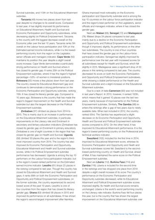 The Global Gender Gap Report 2015 | 29
Part 1: Measuring the Global Gender Gap
Survival subindex, and 113th on the Educational Attainment
subindex.
Tanzania (49) moves two places down from last
year despite no changes to its overall score. Compared
to last year, it has slightly improved its performance
on Educational Attainment, Health and Survival and
Economic Participation and Opportunity subindexes, while
decreasing slightly on Political Empowerment. Tanzania
is the country with the biggest decrease overall on the
Economic pillar over the last 10 years. Tanzania ranks 5th
overall on the Labour force participation and 10th on the
Estimated earned income indicators, while it is the lowest-
performing country from the region on the Legislator,
senior officials and managers indicator. Cape Verde (50)
maintains its position this year despite a slight overall
score increase. Cape Verde demonstrates a particularly
strong performance on Health and Survival where it
has closed its gender gap. It ranks 25th on the Political
Empowerment subindex, where it has the region’s highest
percentage—53%--of women in ministerial positions.
Botswana (55) moves a few places down from last year.
The country closed its Educational Attainment gap and
continues to demonstrate a strong performance on the
Economic Participation and Opportuniy subindex, ranking
15th. It has closed its literacy gender gap. Compared to
10 years ago, Botswana is the country that has made the
region’s biggest improvement on the Health and Survival
subindex but also the largest decrease on the Political
Empowerment subindex.
Zimbabwe (57) climbed six places from 2014 to
2015. This is mainly due to an increase in performance
on the Educational Attainment subindex; in particular,
improvements on the Literacy rate and Enrolment in
secondary and tertiary education indicators (Zimbabwe has
closed its gender gap on Enrolment in primary education).
Zimbabwe is one of eight countries in the region that has
closed its gender gap on Health and Survival. Uganda
(58) climbed 30 places this year and is the region’s third-
most improved country from 2014. The country has also
improved its Economic Participation and Opportunity,
Educational Attainment and Health and Survival subindex
scores, while it its Political Empowerment subindex
performance has decreased. Uganda is among the top 10
performers on the Labour force participation indicator, but
is the region’s lowest-ranked performer on the Estimated
earned income indicator. Lesotho (61) drops 23 places in
the ranking compared to last year. Though the country has
closed its Educational Attainment and Health and Survival
gaps, it ranks 68th on both the Economic Participation and
Opportunity and Political Empowerment subindexes; on
the former subindex, the country experienced its second
lowest score of the past 10 years. Lesotho is one of
four countries from the region that has closed its literacy
gender gap. Ghana (63) climbed 38 places in 2015 and
improved its performance on all subindexes. It has shown
the region’s second-largest improvement after Namibia.
Ghana improved most noticeably on the Economic
participation and Opportunity subindex and is among the
top 10 countries on the Labour force participation indicator
and the region’s best performer on the Legislators, senior
officials and managers indicator, where it has closed the
gender gap.
Next are Malawi (68), Senegal (72) and Madagascar
(74). Malawi drops 34 places compared to last year,
mainly due to a decline on the Economic Participation
and Opportunity and Political Empowerment subindexes,
though it improved, slightly, its performance on the other
two subindexes. The country is one of four countries
that have closed the gender gap on the Labour force
participation indicator. Senegal has slightly improved its
performance over the last year with increased scores for
all subindexes except for Health and Survival, which fell
slightly in 2015. Madagascar sees a significant drop of 33
places in the ranking compared to last year. The country
decreased its score on both the Economic Participation
and Opportunity and Political Empowerment subindexes,
while showing a stable performance on the Health and
Survival subindex and a slight increase on the Educational
Attainment subindex.
Due to a lack of data Cameroon (90) was not included
in last year’s Report. In 2013, however, it ranked 100th,
which means that it gained 10 places over the last two
years, mainly because of improvements on the Political
Empowerment subindex. Similarly, The Gambia (98) re-
enters the rankings after a gap of two years due to newly
available data. When last included in 2012, the country
ranked 93rd. The Gambia has experienced a slight
decrease on its Economic Participation and Opportunity,
Health and Survival and Political Empowerment subindex
scores compared to 2012. On the other hand, it has
improved its Educational Attainment performance. It is the
region’s lowest-performing country on the Professional and
technical workers indicator.
Swaziland (102), included for the first time in 2014,
improved its Educational Attainment score, whereas its
Economic Participation and Opportunity and Heath and
Survival subindexes scores fell. Swaziland is the second-
lowest performing country on Health and Survival, ahead
of Mali. It has maintained the same score on the Political
Empowerment subindex.
Next are Liberia (112), Burkina Faso (114) and
Zambia (116). Liberia is included for the second time
in the rankings and has dropped one place from 2014
despite a slight overall increase of its score The country’s
performance on the Economic Participation and
Opportunity subindex decreased, while its Educational
Attainment and Political Empowerment subindex scores
improved slightly. Its Health and Survival score remains
unchanged. Liberia is the world’s worst performing country
on the Literacy rate indicator. Burkina Faso fell four places
this year, but is the country that has shown the largest
improvement on the Educational Attainment subindex over
 