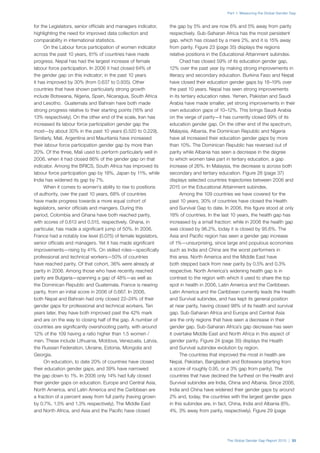 The Global Gender Gap Report 2015 | 33
Part 1: Measuring the Global Gender Gap
for the Legislators, senior officials and managers indicator,
highlighting the need for improved data collection and
comparability in international statistics.
On the Labour force participation of women indicator
across the past 10 years, 81% of countries have made
progress. Nepal has had the largest increase of female
labour force participation. In 2006 it had closed 64% of
the gender gap on this indicator; in the past 10 years
it has improved by 30% (from 0.637 to 0.935). Other
countries that have shown particularly strong growth
include Botswana, Nigeria, Spain, Nicaragua, South Africa
and Lesotho. Guatemala and Bahrain have both made
strong progress relative to their starting points (16% and
13% respectively). On the other end of the scale, Iran has
increased its labour force participation gender gap the
most—by about 30% in the past 10 years (0.520 to 0.229).
Similarly, Mali, Argentina and Mauritania have increased
their labour force participation gender gap by more than
20%. Of the three, Mali used to perform particularly well in
2006, when it had closed 86% of the gender gap on that
indicator. Among the BRICS, South Africa has improved its
labour force participation gap by 18%, Japan by 11%, while
India has widened its gap by 7%.
When it comes to women’s ability to rise to positions
of authority, over the past 10 years, 68% of countries
have made progress towards a more equal cohort of
legislators, senior officials and mangers. During this
period, Colombia and Ghana have both reached parity,
with scores of 0.613 and 0.515, respectively. Ghana, in
particular, has made a significant jump of 50%. In 2006,
France had a notably low level (0.075) of female legislators,
senior officials and managers. Yet it has made significant
improvements—rising by 41%. On skilled roles—specifically
professional and technical workers—50% of countries
have reached parity. Of that cohort, 36% were already at
parity in 2006. Among those who have recently reached
parity are Bulgaria—spanning a gap of 48%—as well as
the Dominican Republic and Guatemala. France is nearing
parity, from an initial score in 2006 of 0.667. In 2006,
both Nepal and Bahrain had only closed 22–24% of their
gender gaps for professional and technical workers. Ten
years later, they have both improved past the 42% mark
and are on the way to closing half of the gap. A number of
countries are significantly overshooting parity, with around
12% of the 109 having a ratio higher than 1.5 women /
men. These include Lithuania, Moldova, Venezuela, Latvia,
the Russian Federation, Ukraine, Estonia, Mongolia and
Georgia.
On education, to date 20% of countries have closed
their education gender gaps, and 39% have narrowed
the gap down to 1%. In 2006 only 14% had fully closed
their gender gaps on education. Europe and Central Asia,
North America, and Latin America and the Caribbean are
a fraction of a percent away from full parity (having grown
by 0.7%, 1.5% and 1.3% respectively). The Middle East
and North Africa, and Asia and the Pacific have closed
the gap by 5% and are now 6% and 5% away from parity
respectively. Sub-Saharan Africa has the most persistent
gap, which has closed by a mere 2%, and it is 15% away
from parity. Figure 23 (page 35) displays the regions
relative positions in the Educational Attainment subindex.
Chad has closed 59% of its education gender gap,
12% over the past year by making strong improvements in
literacy and secondary education. Burkina Faso and Nepal
have closed their education gender gaps by 18–19% over
the past 10 years. Nepal has seen strong improvements
in its tertiary education rates. Yemen, Pakistan and Saudi
Arabia have made smaller, yet strong improvements in their
own education gaps of 10–12%. This brings Saudi Arabia
on the verge of parity—it has currently closed 99% of its
education gender gap. On the other end of the spectrum,
Malaysia, Albania, the Dominican Republic and Nigeria
have all increased their education gender gaps by more
than 10%. The Dominican Republic has reversed out of
parity while Albania has seen a decrease in the degree
to which women take part in tertiary education, a gap
increase of 26%. In Malaysia, the decrease is across both
secondary and tertiary education. Figure 28 (page 37)
displays selected countries trajectories between 2006 and
2015 on the Educational Attainment subindex.
Among the 109 countries we have covered for the
past 10 years, 30% of countries have closed the Health
and Survival Gap to date. In 2006, this figure stood at only
18% of countries. In the last 10 years, the health gap has
increased by a small fraction: while in 2006 the health gap
was closed by 96.2%, today it is closed by 95.6%. The
Asia and Pacific region has seen a gender gap increase
of 1%—unsurprising, since large and populous economies
such as India and China are the worst performers in
this area. North America and the Middle East have
both stepped back from near parity by 0.5% and 0.3%
respective. North America’s widening health gap is in
contrast to the region with which it used to share the top
spot in health in 2006, Latin America and the Caribbean.
Latin America and the Caribbean currently leads the Health
and Survival subindex, and has kept its general position
at near parity, having closed 98% of its health and survival
gap. Sub-Saharan Africa and Europe and Central Asia
are the only regions that have seen a decrease in their
gender gap. Sub-Saharan Africa’s gap decrease has seen
it overtake Middle East and North Africa in this aspect of
gender parity. Figure 24 (page 35) displays the Health
and Survival subindex evolution by region.
The countries that improved the most in health are
Nepal, Pakistan, Bangladesh and Botswana (starting from
a score of roughly 0.95, or a 3% gap from parity). The
countries that have declined the furthest on the Health and
Survival subindex are India, China and Albania. Since 2006,
India and China have widened their gender gaps by around
2% and, today, the countries with the largest gender gaps
in this subindex are, in fact, China, India and Albania (6%,
4%, 3% away from parity, respectively). Figure 29 (page
 