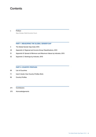 The Global Gender Gap Report 2015 | iii
v	Preface
	 Klaus Schwab, World Economic Forum
	 PART 1: MEASURING THE GLOBAL GENDER GAP
3	 The Global Gender Gap Index 2015
49	 Appendix A: Regional and Income Group Classifications, 2015
51		Appendix B: Spread of Minimum and Maximum Values by Indicator, 2015	
52	 Appendix C: Rankings by Indicator, 2015
	 PART 2: COUNTRY PROFILES
69	 List of Countries
71	 User’s Guide: How Country Profiles Work
80	 Country Profiles
371	Contributors
373	Acknowledgements
Contents
 
