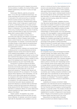 The Global Gender Gap Report 2015 | 43
Part 1: Measuring the Global Gender Gap
governments around the world to integrate more women
into the workforce. In addition, the Country Profiles contain
detailed supplementary information on policy and legal
frameworks.
Family Leave. Maternity, paternity and parental
leave—or any other type of additional shared leave—are
closely associated with women’s economic participation
in many parts of the world and are thus an important
element of policies aimed at more efficient use of the
country’s human capital pool. Parental benefits enabling
mothers, fathers or both to take paid or unpaid time off
to care for a child following birth can increase women’s
participation in the workforce and foster a more equitable
division of childrearing.30
For further details on the findings
of the survey, including duration and provider of maternity,
paternity and share leaves by region and income group
please refer to previous editions of the Report.
More women participate in the labour force in
economies with longer fully paid maternity and parental
leave available for mothers. However, these benefits,
above a certain threshold, can undermine women’s labour
force participation. For example, in economies where the
cumulative duration of paid maternity and parental leave
available for mothers exceeds two years, female labour
force participation is lower.31
Childcare assistance. Childcare is an important factor
in allowing women to reconcile professional and family
obligations because women tend to bear the majority
of the caregiving responsibilities in most countries. For
example, a well-established daycare system can be a long-
term investment that supports women in the employment,
thereby improving the efficiency of labour markets. In some
parts of the developed world, research has shown that
daycare assistance may even impact fertility rates.
Among the 87 countries surveyed by the World
Economic Forum, childcare assistance varies between
economies and includes public daycare, private daycare
and homecare, for which there may or may not be
government assistance.32
Globally, public daycare with
allowance represents 25% as compared to 11% of public
daycare without allowance. Of the respondents, 21% say
that the country offers private daycare with allowance
as compared to 20% without allowance; and homecare
with allowance is offered by 10% of the respondents
as compared to 13% without allowance. A majority
of economies have public daycare assistance with
government allowance or subvention (66.7%) while there
are fewer countries that have government allowance for
private daycare (55.2%). With homecare, it is more likely
that there is no allowance offered. For further details about
childcare assistance by region, please refer to previous
editions of the Report.
Taxation systems. Tax legislation may contain
potentially discriminatory provisions that treat men and
women differently. For example, some forms of taxation
might alter the disposable income available to men and
women in a family and may thus have implications for the
economic and social decision-making at the household
level. The different forms of taxation on which questions
were asked include individual taxation, income-splitting33
and joint filing. Across regions, individual taxation tends to
be most favourable for women; joint taxation tends to be
least favourable. For further details about taxation system
by region and income group, please refer to previous
editions of the Report.
Equality at work and quotas. Legislative structures
may help prevent gender-biased discrimination in society
and create an ecosystem of support for women through,
among other policies, obligatory and voluntary quotas in
public and private entities, targeted subsidies to female
businesses and supervisory bodies monitoring the
implementation of national policies. Out of the responding
countries, 92% have legislation in place prohibiting gender-
based discriminations, 88% have legislation imposing
gender-neutral practices in the workplace, 12% have
legislation for mandatory percentage of both genders on
corporate boards34
and 35% have legislation for mandatory
percentage of both genders in political assemblies.
Seventy-six percent of countries report having a monitoring
authority in place, 38% have gender equal labels and 36%
have allowances/subventions to female entrepreneurs.
Business Best Practices
For companies to put in place and leverage the benefits
of gender diversity, their leaders need to take a holistic
approach that often leads to fundamental reforms on
how to recruit and retain employees; how to mentor and
sponsor high-potential women; how to sensitize managers
to different leadership styles; how to manage work-life
balance policies so that they don’t disadvantage women;
how to empower women across supply chains; and how
to manage efficient corporate responsibility initiatives so
that they support women and girls. The World Economic
Forum’s Repository of Successful Practices for Gender
Parity pools information on the practices that have been
successfully used in leading companies worldwide to close
gender gaps at the corporate level, as well as along the
companies’ supply chain and in the communities where
companies are embedded.35
The repository suggests
six dimensions around which to focus an organization’s
gender parity efforts:
Leadership and company commitment. Visible
leadership by the chief executive and top management on
supporting women in management has proven to be one of
the most important levers for progress in achieving gender
diversity in a corporate context. This includes concrete and
symbolic actions by top management and, in many cases,
establishment of a position or department to lead diversity
efforts.36
Regular communications by senior management
on gender equality have been found to be critical.
Measurement and target setting. Achievable,
relevant recruitment and retention targets at all levels,
 