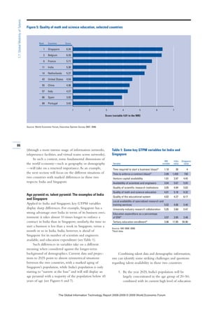 (through a more intense usage of information networks,
telepresence facilities, and virtual teams across networks).
In such a context, some fundamental dimensions of
the world economy—such as geography or demography
—will take on a renewed importance.As an example,
the next section will focus on the different situations of
two countries with marked differences in those two
respects: India and Singapore.
Age pyramid vs. talent pyramid: The examples of India
and Singapore
Applied to India and Singapore, key GTPM variables
display sharp differences. For example, Singapore has a
strong advantage over India in terms of its business envi-
ronment: it takes almost 10 times longer to enforce a
contract in India than in Singapore; similarly, the time to
start a business is less than a week in Singapore, versus a
month or so in India. India, however, is ahead of
Singapore for its number of scientists and engineers
available, and education expenditure (see Table 1).
Such differences in variables take on a different
meaning when considered against the longer-term
background of demographics. Current data and projec-
tions to 2025 point to almost symmetrical situations
between the two countries, with a marked aging of
Singapore’s population, while India’s population is only
starting to “narrow at the base” and will still display an
age pyramid with a majority of the population below 45
years of age (see Figures 6 and 7).
Combining talent data and demographic information,
one can identify some striking challenges and questions
regarding talent availability in those two countries:
1. By the year 2025, India’s population will be
largely concentrated in the age group of 20–50;
combined with its current high level of education
86
1.7:GlobalMobilityofTalents
1 2 3 4 5 6 7
Figure 5: Quality of math and science education, selected countries
Source: World Economic Forum, Executive Opinion Survey 2007, 2008.
Rank Countries Score
1 Singapore 6.34
2 Belgium 6.29
6 France 5.71
11 India 5.38
14 Netherlands 5.27
43 United States 4.54
55 China 4.38
57 Italy 4.27
66 Spain 3.93
89 Portugal 3.43
Score (variable 4.01 in the NRI)
Table 1: Some key GTPM variables for India and
Singapore
NRI India Singapore
Variable variable value value
Time required to start a business (days)* 1.10 30 4
Time to enforce a contract (days)* 2.09 1,420 150
Venture capital availability 1.01 3.97 4.45
Availability of scientists and engineers 3.04 5.67 5.03
Quality of scientific research institutions 3.05 4.84 5.63
Quality of math and science education 4.01 5.16 6.32
Quality of the educational system 4.02 4.27 6.17
Local availability of specialized research and
training services 5.02 4.66 5.40
University-industry research collaboration 5.05 3.60 5.47
Education expenditure as a percentage
of GNI* 3.07 3.95 2.48
Tertiary education enrollment* 3.06 11.85 55.90
Source: NRI 2008–2009.
*Hard data.
7KH *OREDO ,QIRUPDWLRQ 7HFKQRORJ 5HSRUW  ‹  :RUOG (FRQRPLF )RUXP
 